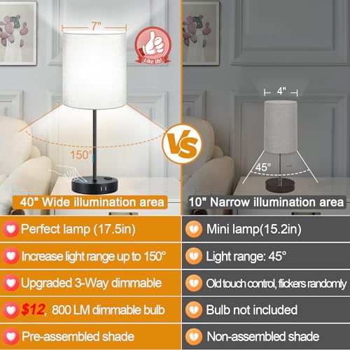 Lynnoland Set of 2 Touch Control Table Lamps with 2 USB & AC Outlet, 3-Way Dimmable Bedside Nightstand Lamps for Bedroom Living Room Nursery, 800 Lumens 5000K Daylight Bulbs Included - color: (2 Pack)Gray & Matte Black(Base)-5000K Bulbs Included