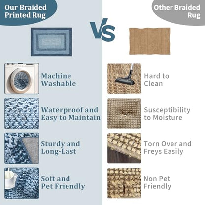 Braided Print Runner Rug 2x8 Machine Washable Hallway Runner Rugs | Entryway Long Throw Carpet Non Slip Kitchen Mat Living Room Rustic Carpet for Bedroom Dining Room, Blue - color: Blue, size: 2' x 8' (Runner)