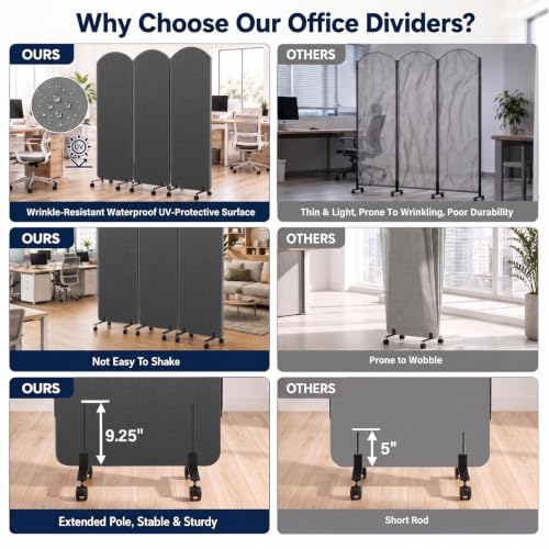 3-Panel Office wall Divider W/Wheels, 72 x 66 in Portable Partition wall | Office Dividers for Sound Proofing & Reducing, Freestandings Privacy Cubicle Temporary Wall with Whiteboards, pen, thumbtacks - color: Dark Gray