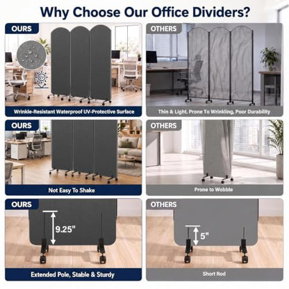3-Panel Office wall Divider W/Wheels, 72 x 66 in Portable Partition wall | Office Dividers for Sound Proofing & Reducing, Freestandings Privacy Cubicle Temporary Wall with Whiteboards, pen, thumbtacks - color: Dark Gray