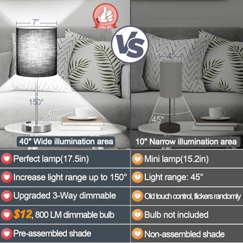 Lynnoland Set of 2 Touch Control Table Lamps with 2 USB & AC Outlet, 3-Way Dimmable Bedside Nightstand Lamps for Bedroom Living Room Nursery, 800 Lumens 5000K Daylight Bulbs Included - color: (2 Pack)Black & Brushed Nickel(Base)-5000K Bulbs Included