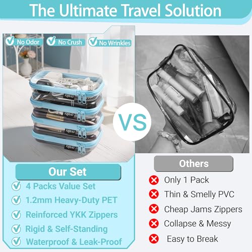 YQBRAO Clear Hard Shell Zipper Cases, 4 Small Cable Organizers, Blue | Rigid 1.2 mm PET and YKK dual zippers for cosmetics, charging cords, pens and travel accessories - color: Blue, size: 4 Pack(S)