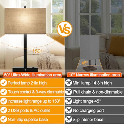 21" Set of 2 Table lamp with USB A+C & AC Outlets, Touch Control 3-Way Dimmable Nightstand Lamps for Bedroom Living Room Office Reading, Champagne Gold Shade Touch Lamps, 5000K LED Bulbs Included - color: (2 Pack)Champagne Gold & Matte Black (Base)-Two 50
