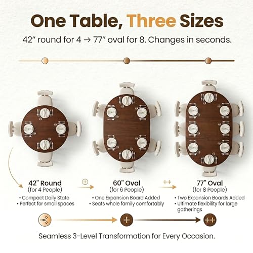 HNY Extendable Dining Table Round to Oval for 4-8, 42"-77" Oak Veneer Kitchen Table with Sturdy Legs, Modern Farmhouse Expandable Dining Room Table for Family Gatherings & Small Apartments, Walnut - color: Wanult