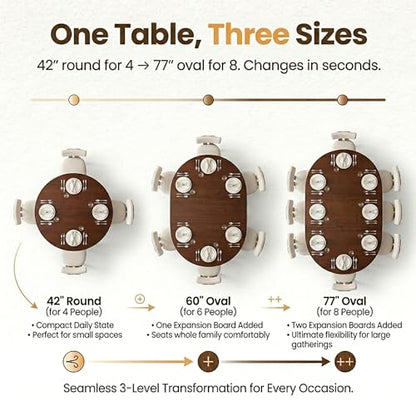 HNY Extendable Dining Table Round to Oval for 4-8, 42"-77" Oak Veneer Kitchen Table with Sturdy Legs, Modern Farmhouse Expandable Dining Room Table for Family Gatherings & Small Apartments, Walnut - color: Wanult