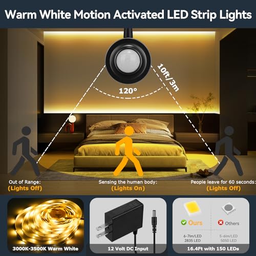 Dual Motion Sensor Light Strip Indoor Under Bed Lights Warm White 16.4Ft | Motion Activated LED Strip Lights, Auto On/Off, Two-End Motion Sensors Night Lighting 12V For Bedside Stair Cabinet Hallway - size: 16.4ft-Two Motion Sensors
