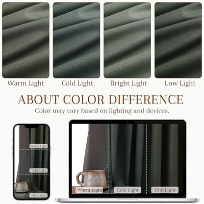 100% Blackout Kitchen Linen Curtains Back Tab Pleated Small Drape 36 Inch Length Privacy Thermal Insulated Elegant Mini Cafe Curtain for Rustic Farmhouse Bathroom Bedroom Olive Green 26x36 - color: Olive Green, size: 26"W x 36"L (Pack of 2)