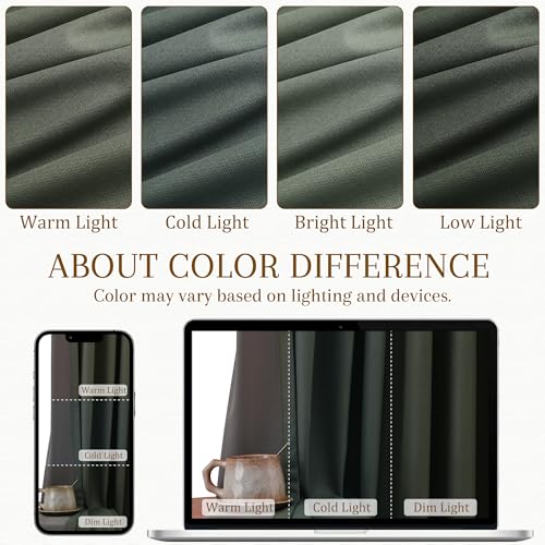 100% Blackout Kitchen Linen Curtains Back Tab Pleated Small Drape 36 Inch Length Privacy Thermal Insulated Elegant Mini Cafe Curtain for Rustic Farmhouse Bathroom Bedroom Olive Green 26x36 - color: Olive Green, size: 26"W x 36"L (Pack of 2)