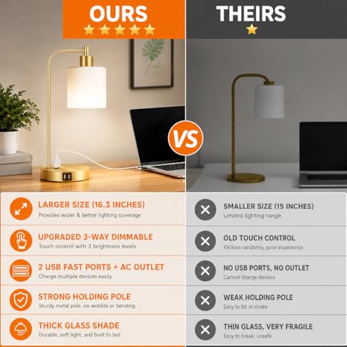 Set of 2 Industrial Touch Control Table Lamps with 2 USB Ports and AC Outlet - 3-Way Dimmable Gold Bedside Lamps Nightstand Desk Lamps for Bedroom Living Room, Opal Glass Shade & 2 LED Bulbs Included - color: Gold(2 pack)-Opal Glass-Touch Control
