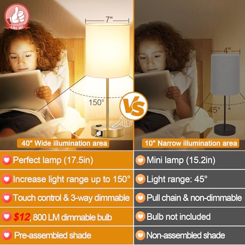 Lynnoland 2 Pack Touch Control Table Bedside Lamps with 2 USB & AC Outlet, 3-Way Dimmable Bedside Nightstand Lamps for Bedroom Living Room Nursery, 800 Lumens 3000K Warmlight Bulbs Included - color: (2 Pack)White & Brushed Gold(Base)-Included 3000K Bulbs
