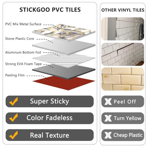 STICKGOO Hexagon Peel and Stick Backsplash Tile, Stick on Backsplash for Kitchen and Bathroom, Glossy Calacatta Viola Marble PVC Mixed Metal Gold Self Adhesive Wall Tiles(10 Sheets, Seamless) - color: Calacatta Viola Marble with Metal Gold