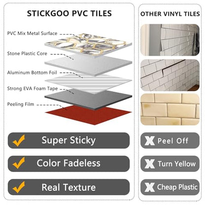 STICKGOO Hexagon Peel and Stick Backsplash Tile, Stick on Backsplash for Kitchen and Bathroom, Glossy Calacatta Viola Marble PVC Mixed Metal Gold Self Adhesive Wall Tiles(10 Sheets, Seamless) - color: Calacatta Viola Marble with Metal Gold