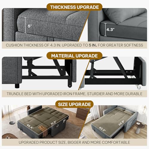 YITAHOME 55" Convertible Sofa Bed | 3-in-1 Sleeper Sofa with Iron Frame Pull-Out Bed, Linen Futon Couch with Reclining Backrest and Side Pocket, Modern Loveseat - color: Grey, size: 71.2 x 46.4in