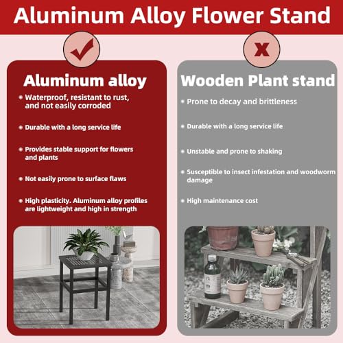 Tall Plant Stand 23" Aluminum Indoor &Outdoor Rustproof | Indoor/Outdoor Extra-Sturdy 23" tall Aluminum Plant Stand – Ideal for Patios, Gardens, Living Room Decoration (Black)