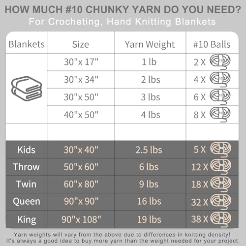 Cozyful Chunky Yarn for Hand Knitting - #10 Chunky Chenille Yarn, Jumbo Big Thick Chunky Yarns for Crocheting, Super Bulky Chunky Knit Blanket Yarns, 8 Skein (22yd, 8oz/Skein), Cream & Pink - color: Cream & Pink