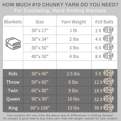Cozyful Chunky Yarn for Hand Knitting - #10 Chunky Chenille Yarn, Jumbo Big Thick Chunky Yarns for Crocheting, Super Bulky Chunky Knit Blanket Yarns, 8 Skein (22yd, 8oz/Skein), Cream & Khaki - color: Cream & Khaki