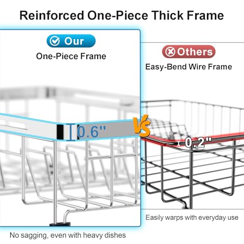 Small Over the Sink Dish Drying Rack - 9" W Expandable Stainless Steel Compact Dish Drainer for RV, Apartment, Camper, Kitchen, Dish Strainer with Lock Knob, Silver - color: Silver, size: 9"W | Fits Inner Sink 12"-18.3"L