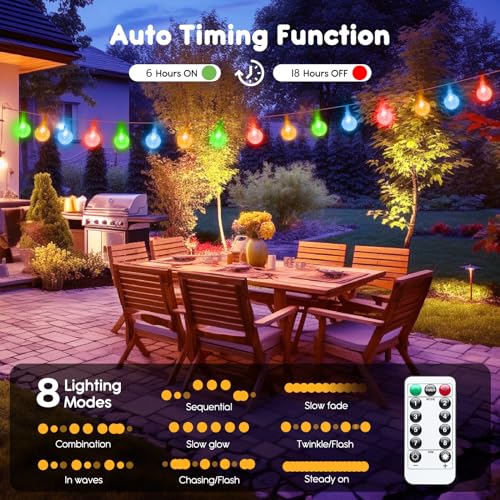 Minetom Globe String Lights - color: Multicolor