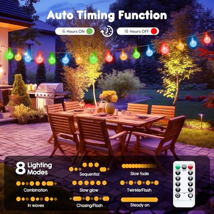 Minetom Globe String Lights - color: Multicolor