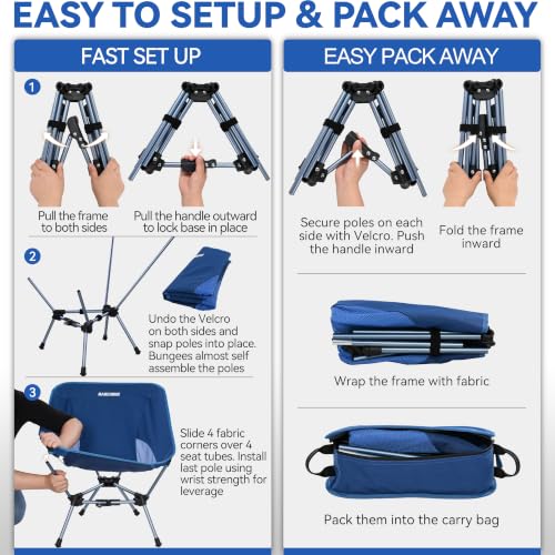 MARCHWAY Lightweight Folding Camping Chair with Spring Lock, Stable Compact Portable for Outdoor Camp, Travel, Beach, Picnic, Festival, Hiking, Backpacking (Lowback Dark Blue) - color: Lowback Dark Blue