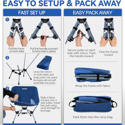 MARCHWAY Lightweight Folding Camping Chair with Spring Lock, Stable Compact Portable for Outdoor Camp, Travel, Beach, Picnic, Festival, Hiking, Backpacking (Lowback Dark Blue) - color: Lowback Dark Blue