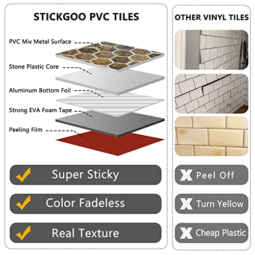 STICKGOO Hexagon Peel and Stick Backsplash Tile, Stick on Backsplash for Kitchen and Bathroom, Rust Slate Look PVC Mixed Metal Gold Self Adhesive Metal Mosaic Tiles(10 Sheets, Seamless) - color: Rust Slate with Metal Gold