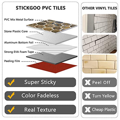 STICKGOO Hexagon Peel and Stick Backsplash Tile, Stick on Backsplash for Kitchen and Bathroom, Rust Slate Look PVC Mixed Metal Gold Self Adhesive Metal Mosaic Tiles(10 Sheets, Seamless) - color: Rust Slate with Metal Gold