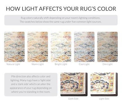 SAFAVIEH Madison Collection Runner Rug - 2'3" x 18', Cream & Multi, Boho Chic Distressed Design, Non-Shedding & Easy Care, Ideal for High Traffic Areas in Living Room, Bedroom (MAD611B) - color: Cream/Multi, size: 2'3" x 18' (Runner)