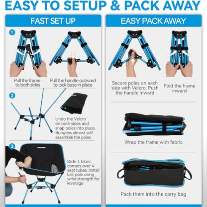 MARCHWAY Lightweight Folding Camping Chair with Spring Lock, Stable Compact Portable for Outdoor Camp, Travel, Beach, Picnic, Festival, Hiking, Backpacking (Lowback Blue) - color: Lowback Blue