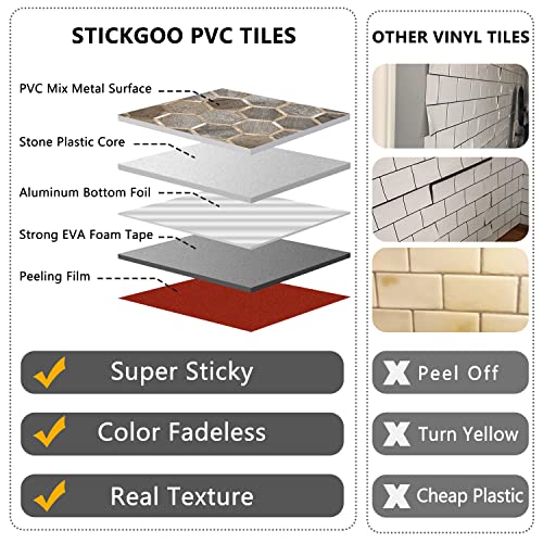 STICKGOO Hexagon Peel and Stick Backsplash Tile, Stick on Backsplash for Kitchen and Bathroom, Wood Texture PVC Mixed Metal Gold Self Adhesive Wall Tiles(10 Sheets, Seamless) - color: Wood Texture with Metal Gold