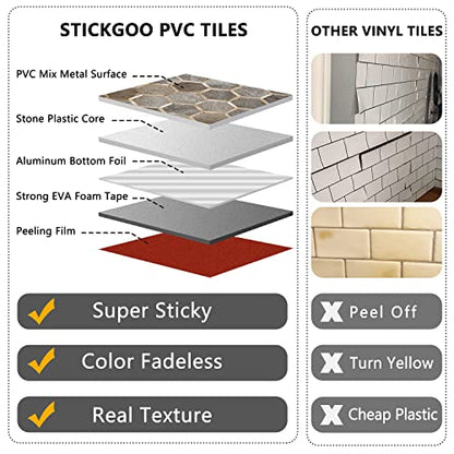 STICKGOO Hexagon Peel and Stick Backsplash Tile, Stick on Backsplash for Kitchen and Bathroom, Wood Texture PVC Mixed Metal Gold Self Adhesive Wall Tiles(10 Sheets, Seamless) - color: Wood Texture with Metal Gold