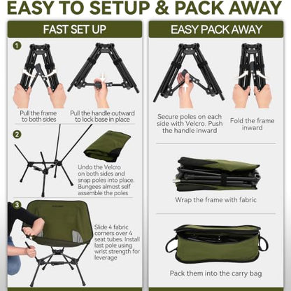 MARCHWAY Lightweight Folding Camping Chair with Spring Lock, Stable Compact Portable for Outdoor Camp, Travel, Beach, Picnic, Festival, Hiking, Backpacking (Lowback Green) - color: Lowback Green