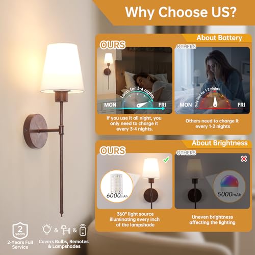 Shenmoyl Battery Operated Wall Sconces Set of 2, Iron Frame with Walnut Tone Paint, 6000 mAh Rechargeable Bulb Dimmable Wall Lamp for Living Room Bedroom - color: Walnut Finish
