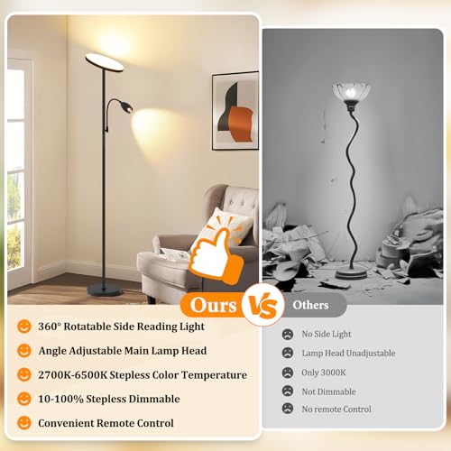 Reading Floor Lamp, 72" Tall LED Lamp with Flexible Gooseneck, Dimmable Zoomable Spotlight, Adjustable Color Beam Torchiere Lamp, Touch & Remote Control, Task Craft Bedroom Living Room, Matte Black | Adjustable Color Beam Standing Lamp, 10W, Touch & Remot