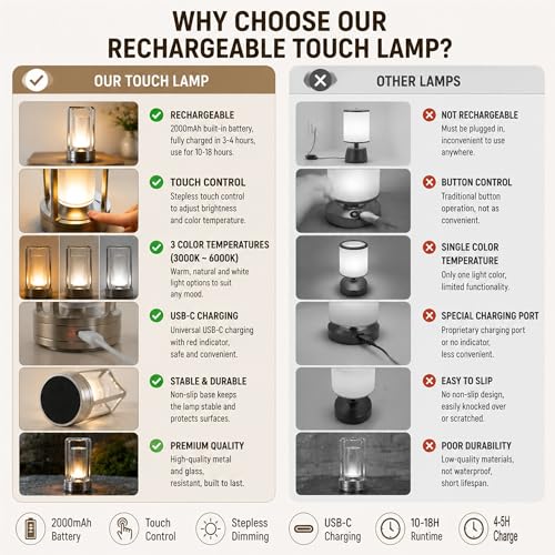 Rechargeable Crystal Table Lamp, 3-Color Touch LED, Silver | Silver metal crystal lantern, 3-color touch dimming, USB-C rechargeable, compact 7.1 in accent light for patio table - style: silvery-1