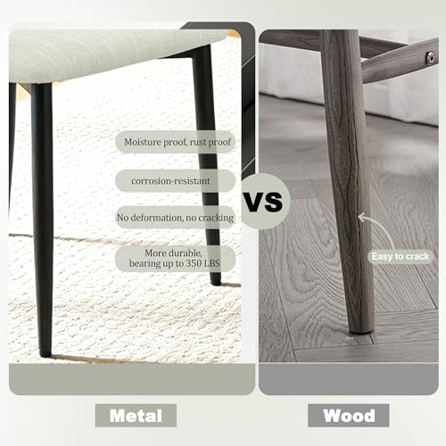 FREKEN Modern Upholstered Dining Chairs Set of 8, Mid-Century Metal Frame Linen Fabric Side Chair for Kitchen Dining Room, 350lbs Capacity, Beige - color: Beige - Black Legs, size: Set of 8