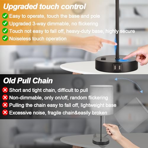 Lynnoland Set of 2 Touch Beige Table Lamps with 2 USB Ports & AC Outlet, 3-Way Dimmable Bedside Nightstand Lamps for Living Room Nursery Office Bedroom, 800 Lumens 2700K Warm Bulbs Included - color: (2 Pack)Beige Linen & Matte Black(Base)-2700K Bulbs Incl