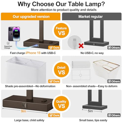 21" Touch Bedside lamps with 2 USB & AC Outlets, 3-Way Dimmable Bedside Table Lamps Set of 2 for Bedroom Living Room Office Reading, White Shade Lamps for Night Stands, 2700K LED Bulbs Included - color: (2 Pack)White Linen & Brown (Base)-2700K Bulbs Inclu