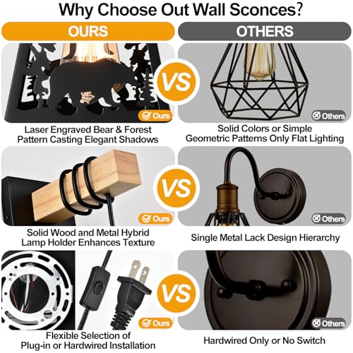 Plug in Wall Lamp,Bear Matte Black Metal 1 Pack Farmhouse Rustic Wall Sconces with Wood Arm,E26 Base Industrial Light for Bedroom,Bedside,Living Room,Indoor,Hallway,Bathroom,Porch,Stairway - color: Bear-Black