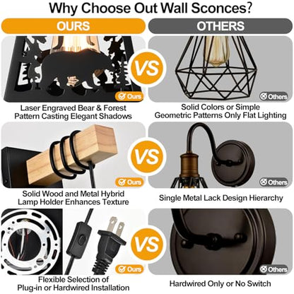 Plug in Wall Lamp,Bear Matte Black Metal 1 Pack Farmhouse Rustic Wall Sconces with Wood Arm,E26 Base Industrial Light for Bedroom,Bedside,Living Room,Indoor,Hallway,Bathroom,Porch,Stairway - color: Bear-Black