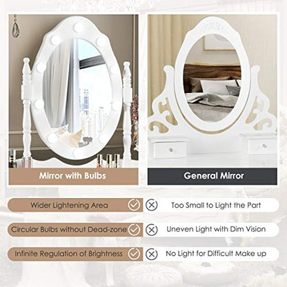 DORTALA Vanity Table Set w/ 10 LED Dimming Bulbs, Classic Makeup Dressing Table Set w/ 2 Large Drawers & 2 Tabletop Boxes, Stable Beauty Station, White