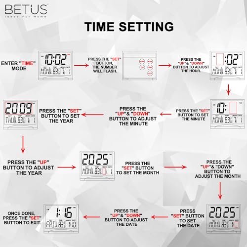 Betus Digital Travel Alarm Clock – Foldable Calendar, Temperature & Timer with Snooze – Large Number Display, Battery Operated – Compact Desk Clock for Home & Office (Black) - color: Black