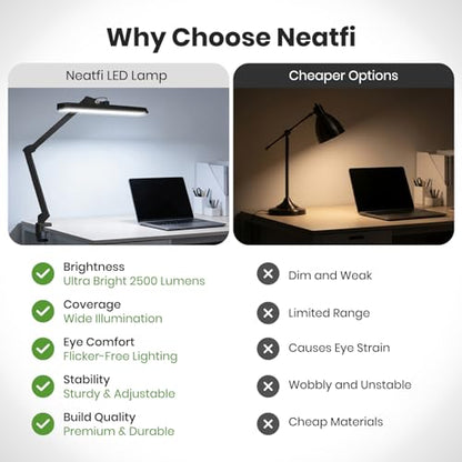 Neatfi XL 2,500 Lumens 30W LED Task Lamp for Manicure Table, Crafts, Workbench, Office – 22” Wide Shade Desk Light | Eye-Caring 6500K | 4-Level Brightness (Black, Non-CCT with Clamp) - color: Black