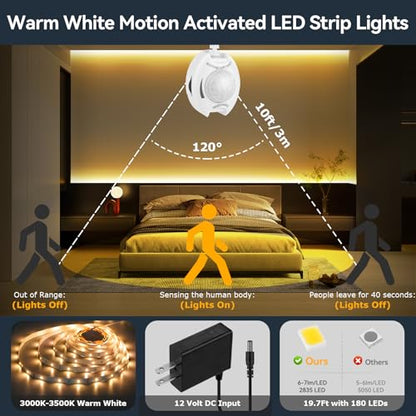 Dual Motion Sensor LED Light Strip 19.7ft Warm White for Stairs Bed Indoor | Motion Activated LED Strip Lights,Two-End Sensors,12v Dimmable Auto On/Off Night Lighting for Hallway Bedroom Cabinet Kitchen - size: 19.7ft--Two Motion Sensors
