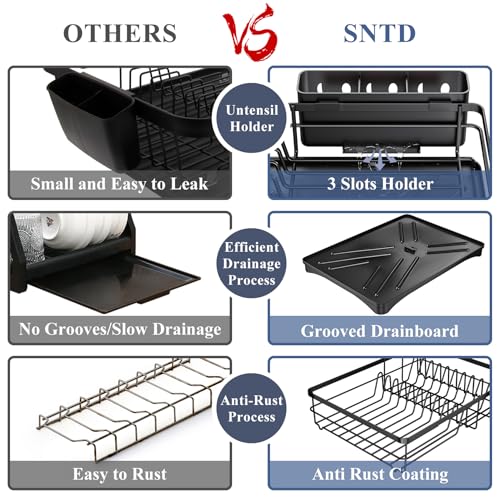 SAYZH Dish Drying Rack for Kitchen Counter with Utensil Holder, Black | Stainless Steel, Large Capacity, Angled Drainboard, Rotating Spout, Removable to Clean - color: Black