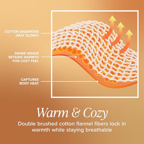 Bare Home Flannel Duvet Cover Set (Twin/Twin XL, Sand) | 100% Cotton, Velvety Soft, Heavyweight, Premium Flannel, Double Brushed, Includes Sham Pillow Cover - color: 05 - Sand (No Comforter), size: Twin/Twin XL