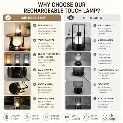 Rechargeable Crystal Table Lamp, 3-Color Touch LED, Black | Black metal crystal lantern, 3-color touch dimming, USB-C rechargeable, compact 7.1 in accent light for patio table - style: black-1