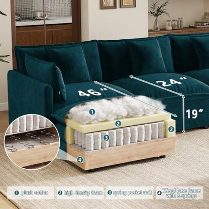 4 Seater Sectional Sofa,137 inch U-Shape,Blue | Chenille Deep Seat Sofa with Pillow for Living Room, Bedroom and Apartment - color: Blue, size: 137Inch-U