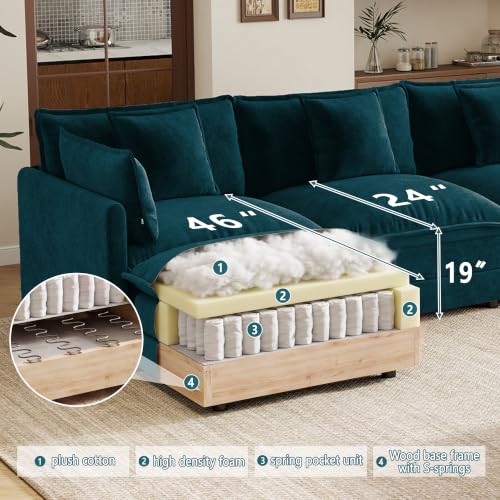 70.8 Inch Modular Sectional Cloud Sofa, 2-Seat Chenille Blue | Chenille Deep Seat Sofa with Pillow for Living Room, Bedroom and Apartment - color: Blue, size: 70.8Inch