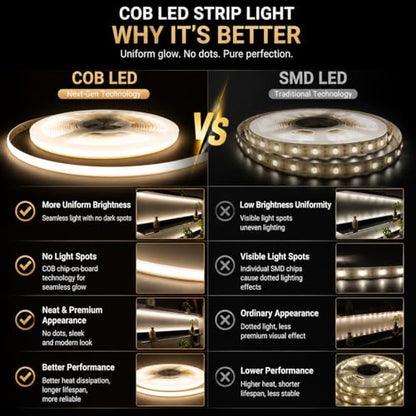 5V USB 3mm Ultra-Thin LED COB Light Strip,400LEDs/M Touch Dimmer COB Strip. | 5V USB Powered COB Lights for TV Under Cabinet Kitchen Living Room Shelving or Displays